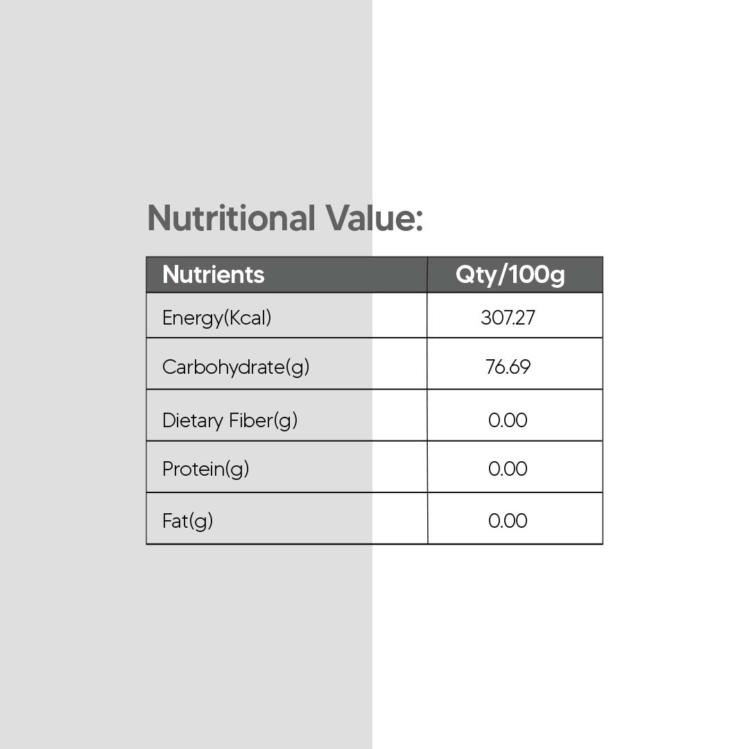 Black Forest Dark Honey