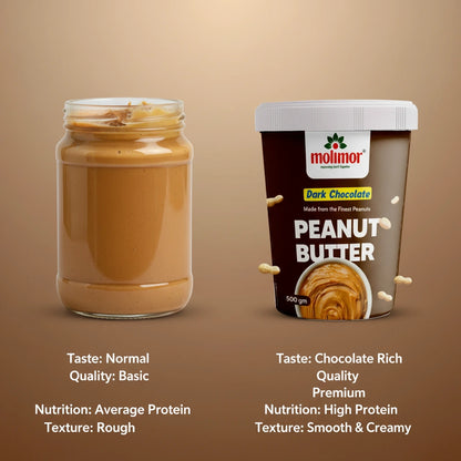 Dark Chocolate Peanut Butter Creamy 500g | 38g Protein