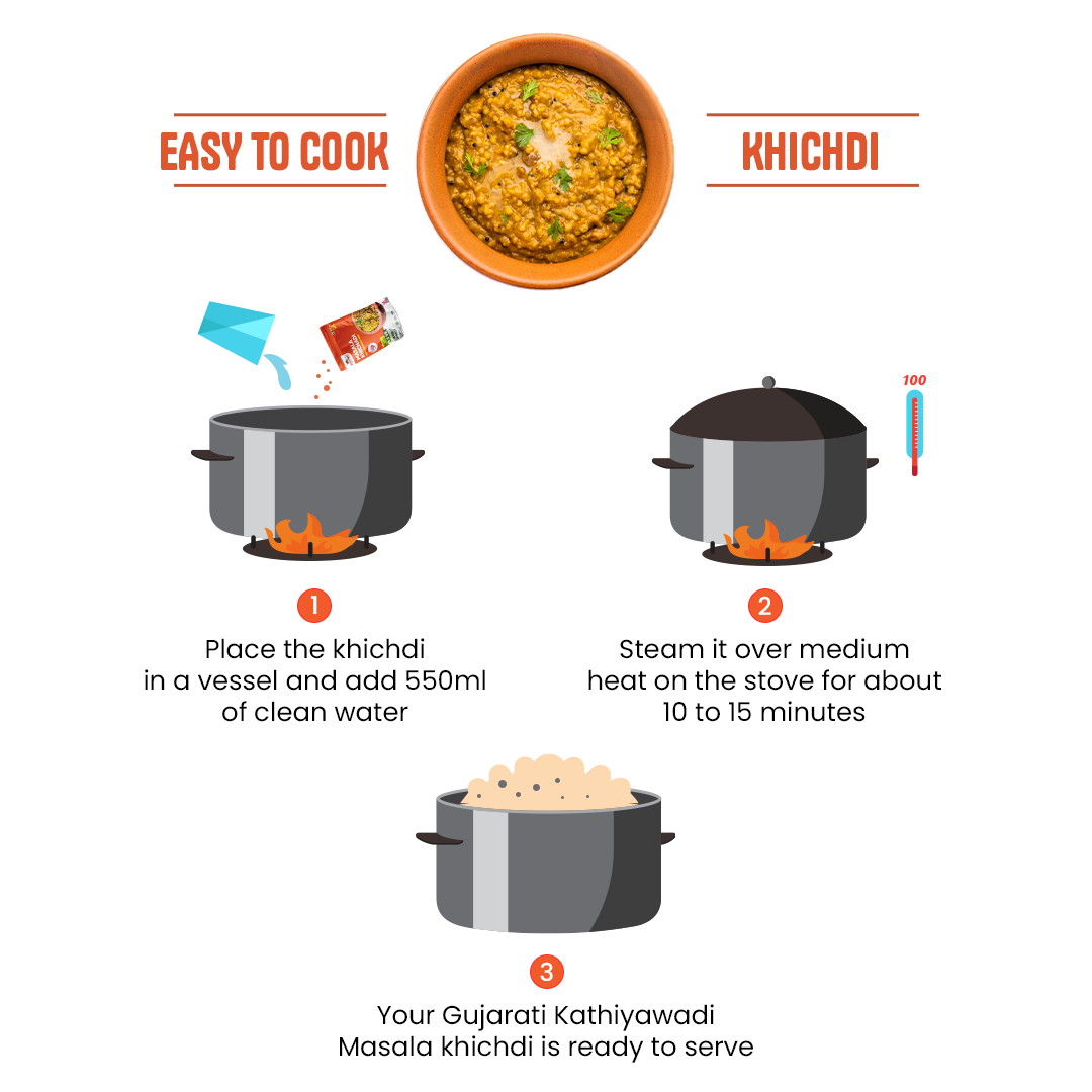 Masala Khichdi 250g